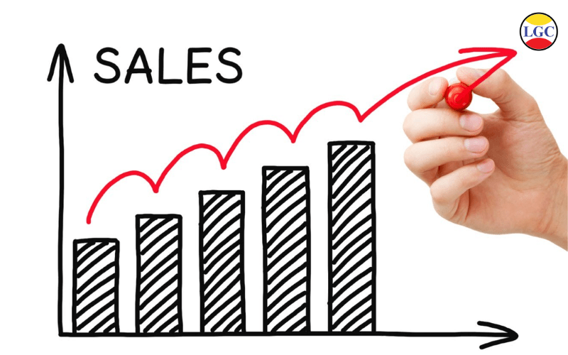 lợi ích của chạy roadshow