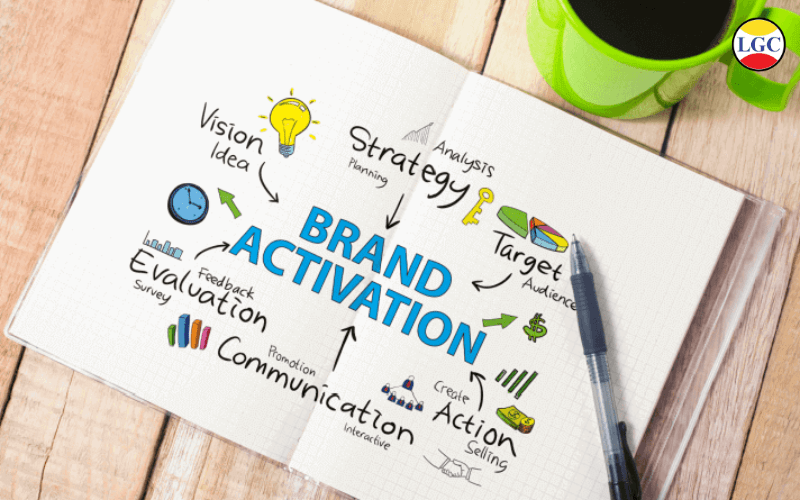 tìm hiểu brand activation là gì